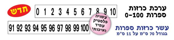 כרזות ממפל ספרות 0-100